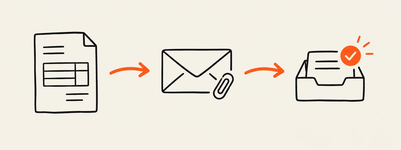 Invoice PDF moving through an email attachment into a client inbox