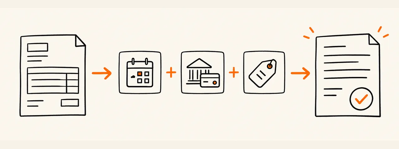 Invoice, payment due date calendar and bank payment workflow